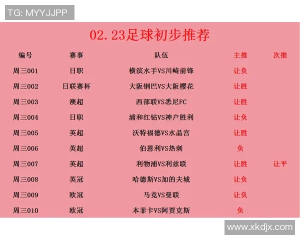 柏林球队与维尔茨对决前瞻分析及比赛看点探讨 柏林球队与维尔茨对决前瞻分析及比赛看点探讨