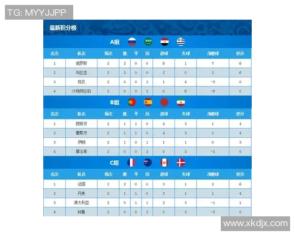 突尼斯与巴拿马比赛盘口分析及投注建议详解 突尼斯与巴拿马比赛盘口分析及投注建议详解